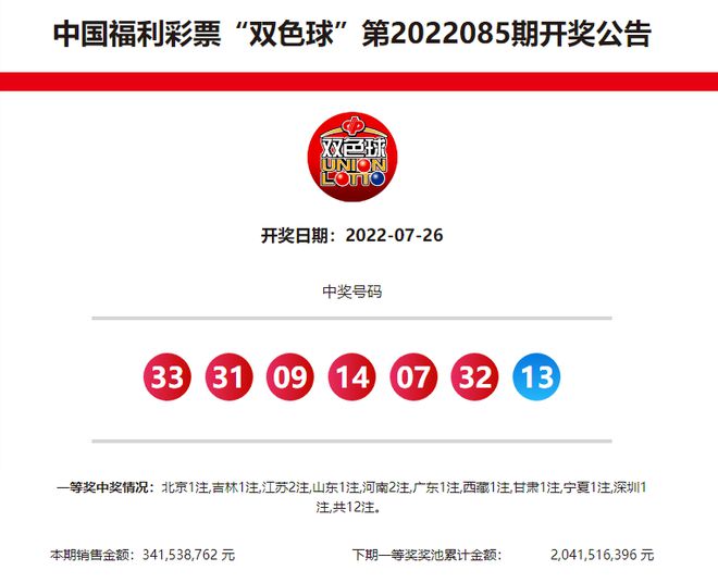 關(guān)于新奧歷史開獎(jiǎng)記錄的最新消息，是否已經(jīng)公布？，新奧歷史開獎(jiǎng)記錄最新消息公布，開獎(jiǎng)結(jié)果及歷史記錄揭曉
