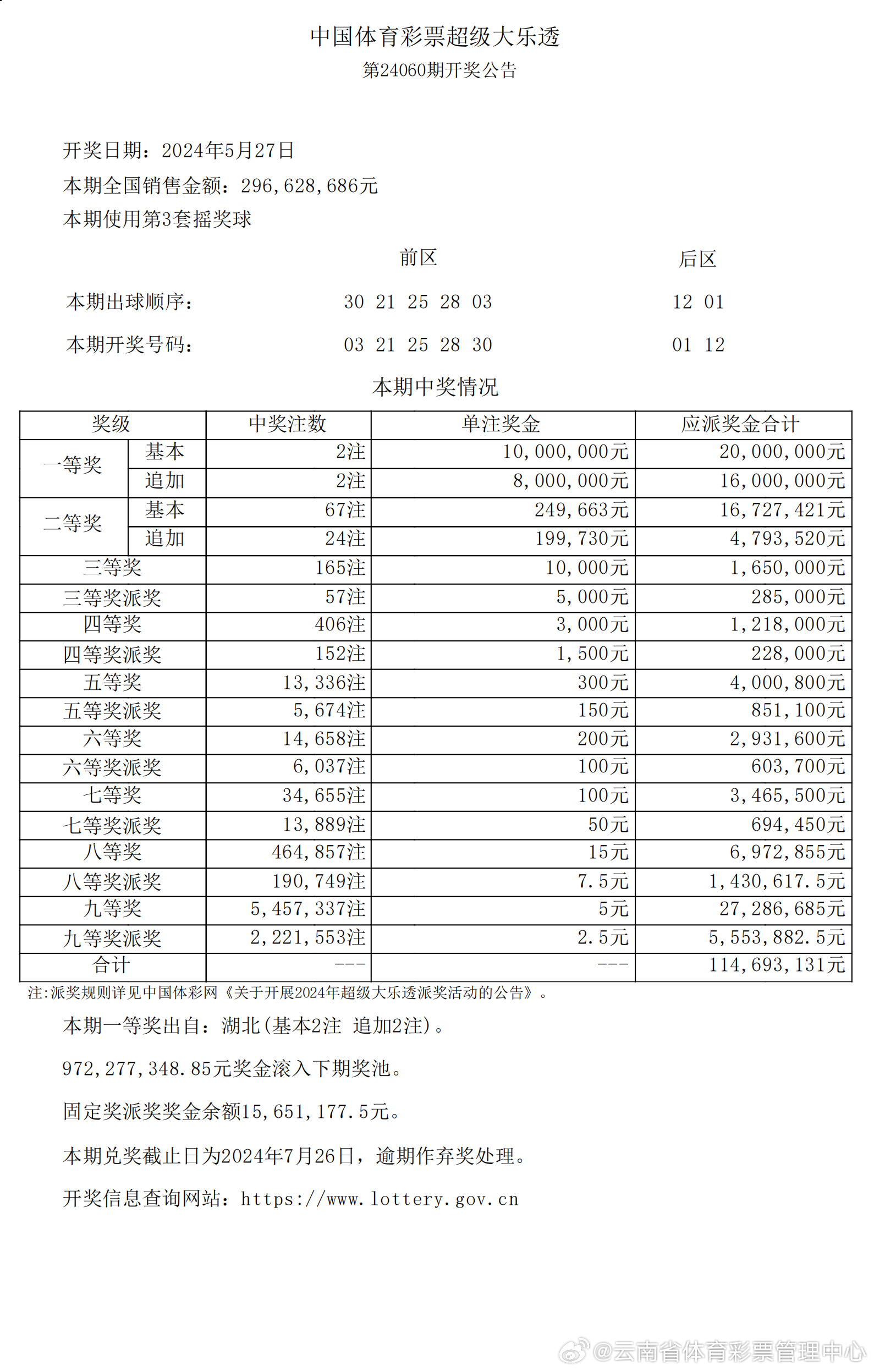 揭秘新奧歷史開獎(jiǎng)結(jié)果，未來走向預(yù)測與趨勢分析（至2025年），揭秘新奧歷史開獎(jiǎng)結(jié)果及未來趨勢展望（至2025年分析）
