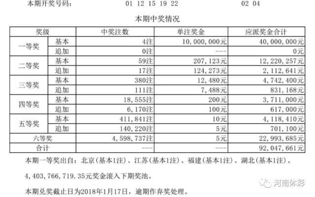 揭秘新奧歷史開獎(jiǎng)結(jié)果公布，走向未來的幸運(yùn)之門（2025年回顧），揭秘新奧歷史開獎(jiǎng)結(jié)果，幸運(yùn)之門開啟，展望未來（2025年回顧）