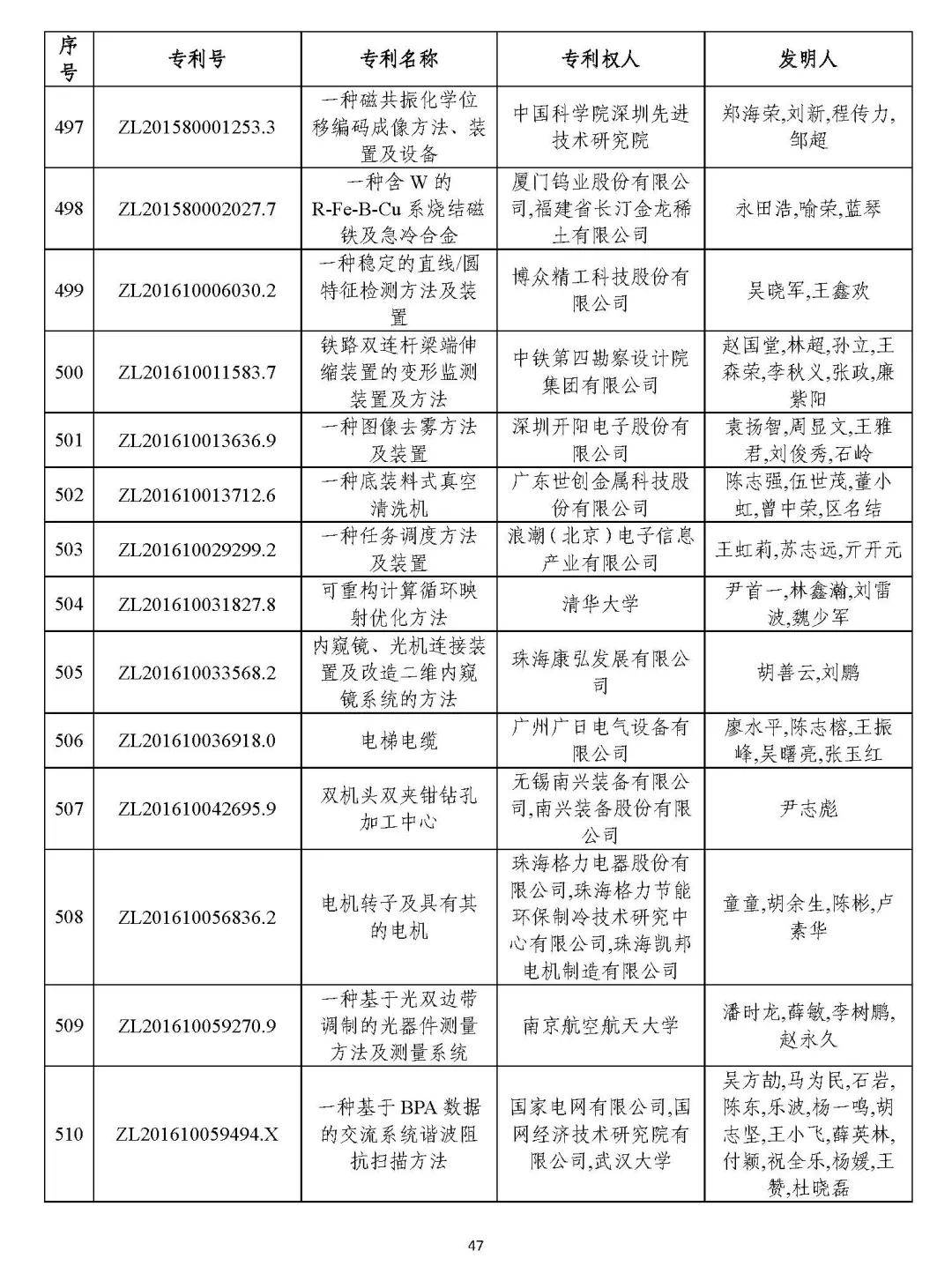 香港最早最快最全的開(kāi)獎(jiǎng)結(jié)果解析，香港最新開(kāi)獎(jiǎng)結(jié)果全方位解析