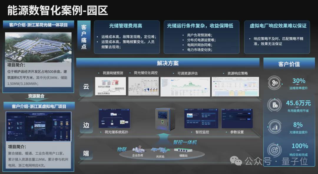 新奧2025資料大全，全面解析與深度探索，新奧2025資料大全，全面解析與深度探索揭秘