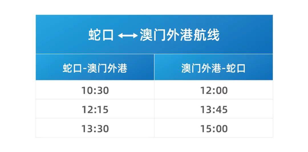 新澳門(mén)號(hào)碼記錄查詢(xún)2025，全面解析與實(shí)用指南，澳門(mén)號(hào)碼記錄查詢(xún)解析與實(shí)用指南（2025版）