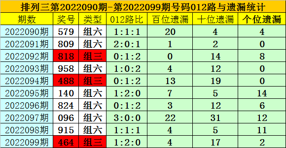 澳門一碼一碼精準(zhǔn)預(yù)測，揭秘A07版預(yù)測準(zhǔn)確率背后的秘密，澳門一碼精準(zhǔn)預(yù)測揭秘，A07版預(yù)測準(zhǔn)確率背后的真相探索