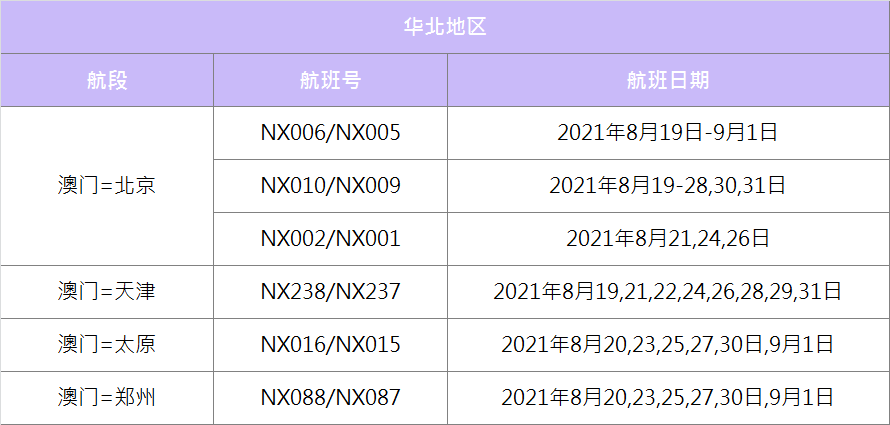 澳門2025最新碼表，全面解讀與SEO優(yōu)化策略，澳門2025最新碼表全面解讀與SEO策略優(yōu)化指南