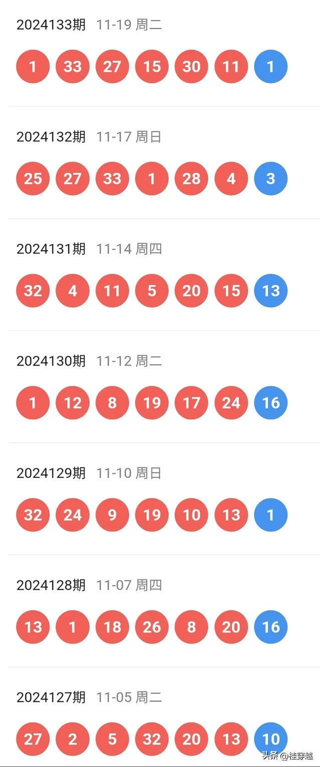 新澳今晚上9點(diǎn)30開(kāi)獎(jiǎng)記錄——全面解讀與預(yù)測(cè)，新澳今晚9點(diǎn)30開(kāi)獎(jiǎng)記錄深度解讀與預(yù)測(cè)