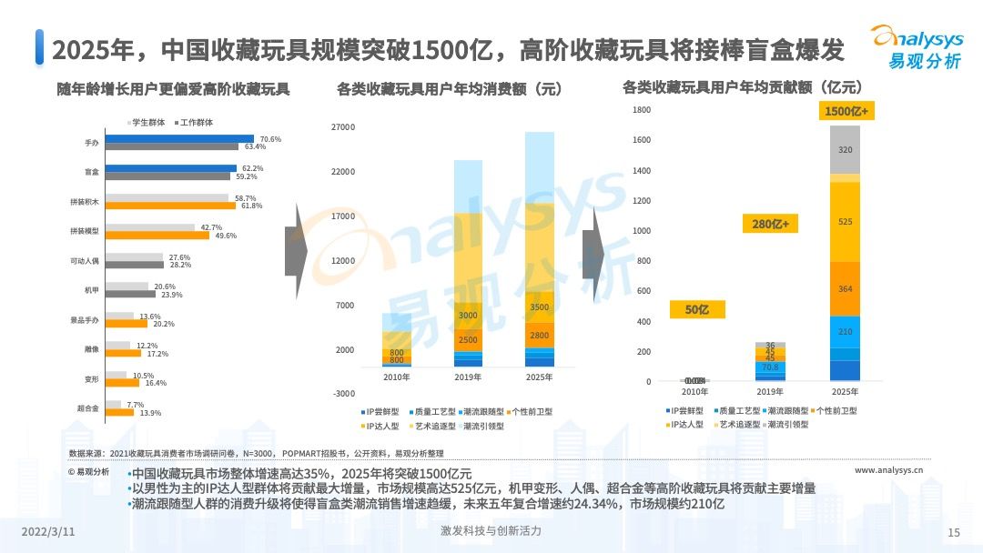 澳門彩票的未來展望，2025年天天開獎(jiǎng)結(jié)果預(yù)測，澳門彩票未來展望及天天開獎(jiǎng)結(jié)果預(yù)測（至2025年）