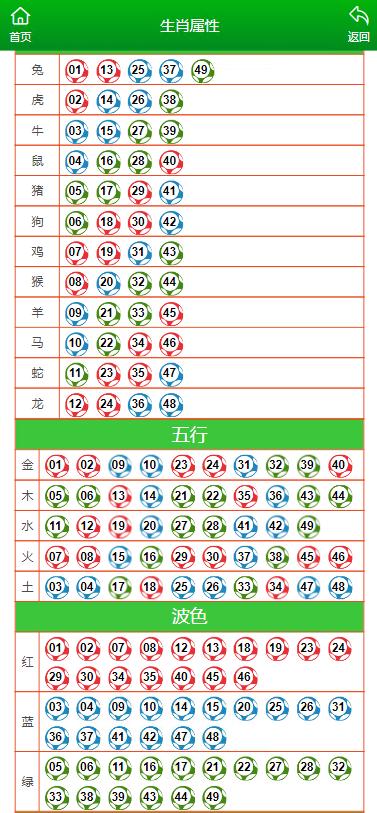 澳門六肖中特馬，探索與預(yù)測，澳門六肖中特馬探索與預(yù)測揭秘