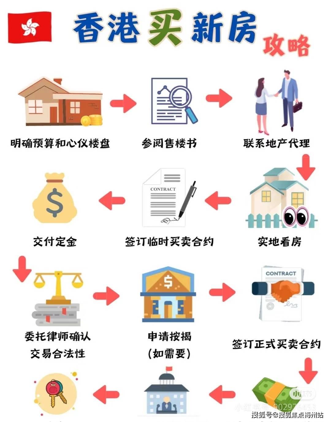 揭秘4949香港最快開獎(jiǎng)六盒寶典，獨(dú)家秘笈助你贏取大獎(jiǎng)！，揭秘香港最快開獎(jiǎng)六盒寶典，獨(dú)家秘笈助你贏大獎(jiǎng)！