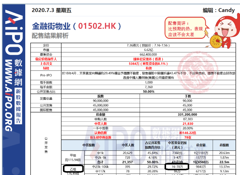 2025年新澳天天彩資料查詢指南，2025年新澳天天彩資料查詢指南，全面解析與實(shí)用指南