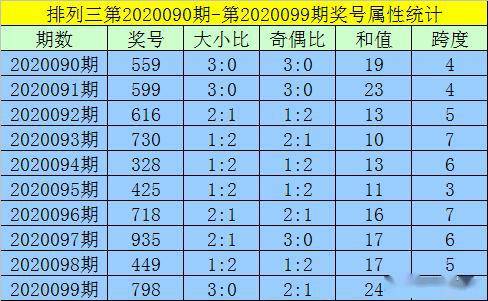 澳門(mén)一碼一碼精準(zhǔn)預(yù)測(cè)與河南地區(qū)的獨(dú)特解讀，澳門(mén)一碼精準(zhǔn)預(yù)測(cè)與河南地區(qū)的獨(dú)特解讀揭秘