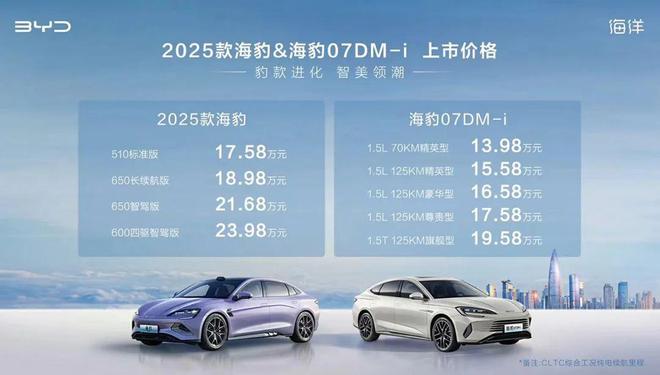 探索未來，2025新奧最新資料概覽，探索未來，揭秘新奧2025最新資料概覽
