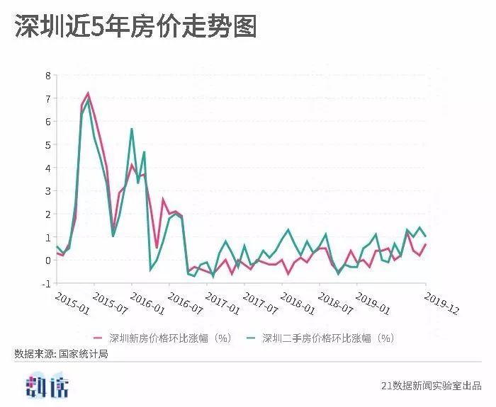 新澳開獎結(jié)果走勢圖近50期分析與預(yù)測，新澳開獎結(jié)果走勢圖近50期分析與預(yù)測，揭秘未來趨勢