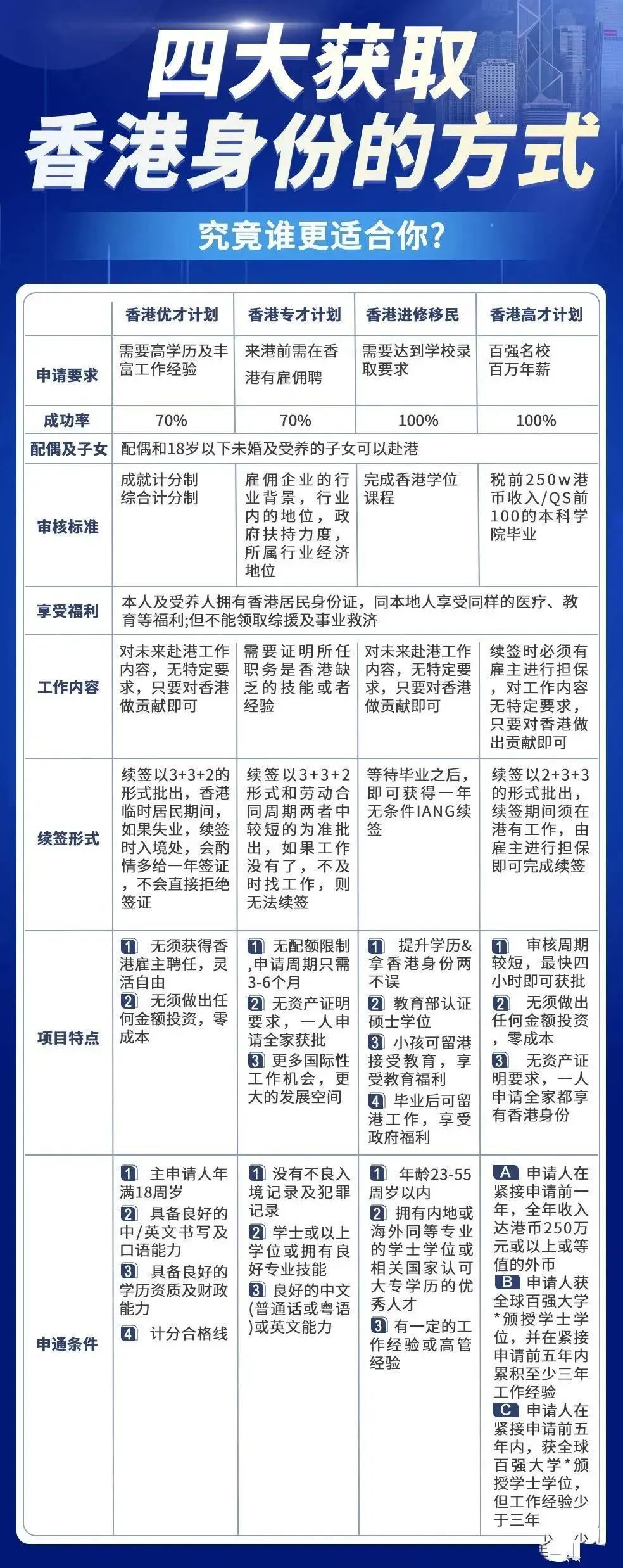 香港三期必開一期免費(fèi)百，深度解析與探索，香港三期必開一期免費(fèi)百，深度解析與獨(dú)家探索