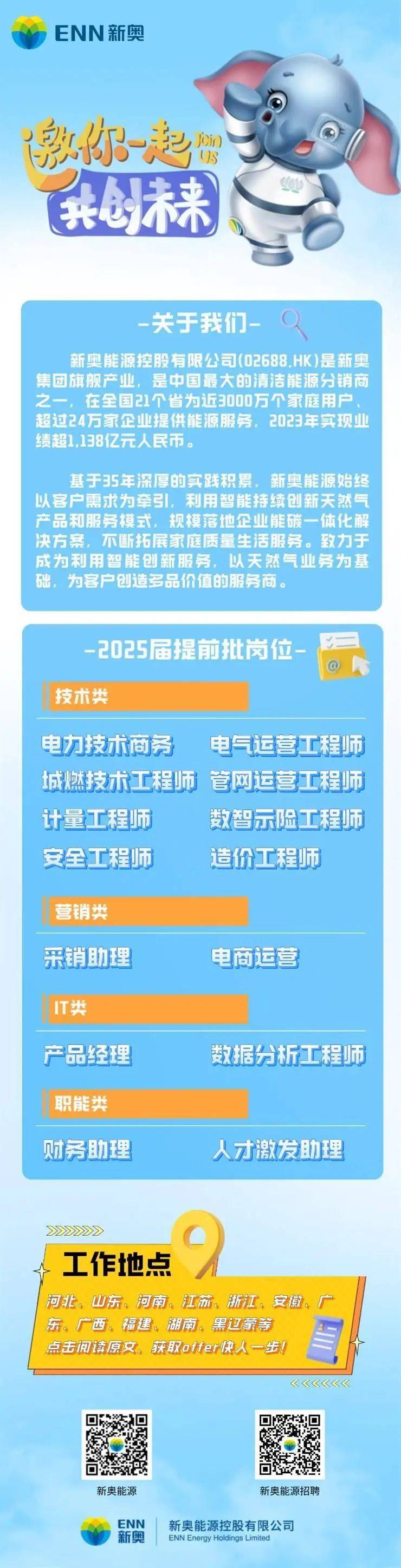 新奧集團，邁向2025，正版掛牌引領(lǐng)未來，新奧集團正版掛牌，邁向2025，引領(lǐng)未來之路
