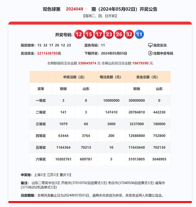新奧彩票開(kāi)獎(jiǎng)結(jié)果，探索未來(lái)的幸運(yùn)之門(mén)（2025年最新更新），新奧彩票開(kāi)獎(jiǎng)結(jié)果揭秘，幸運(yùn)之門(mén)開(kāi)啟，探索未來(lái)好運(yùn)（2025年最新更新）