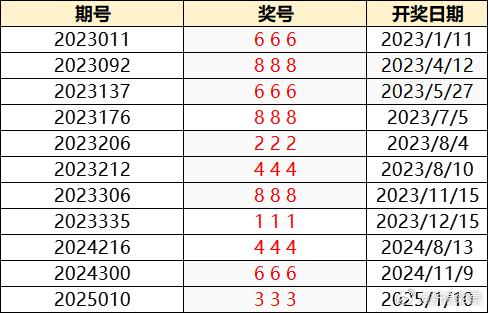 澳門特馬今晚開獎138期，樂觀的ZJ6812.247與彩民的期待，澳門特馬第138期開獎，彩民期待與樂觀的ZJ6812.247揭曉結果