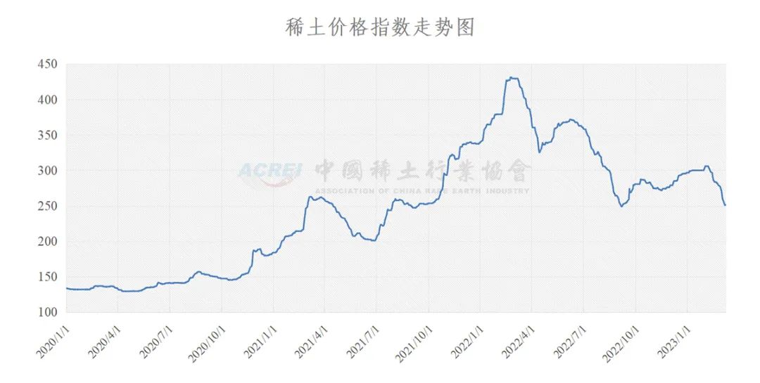 揭秘新奧歷史開獎(jiǎng)記錄走勢(shì)圖，預(yù)測(cè)未來(lái)的趨勢(shì)與策略（至2025年），揭秘新奧歷史開獎(jiǎng)記錄走勢(shì)圖，預(yù)測(cè)未來(lái)趨勢(shì)與策略至2025年詳解