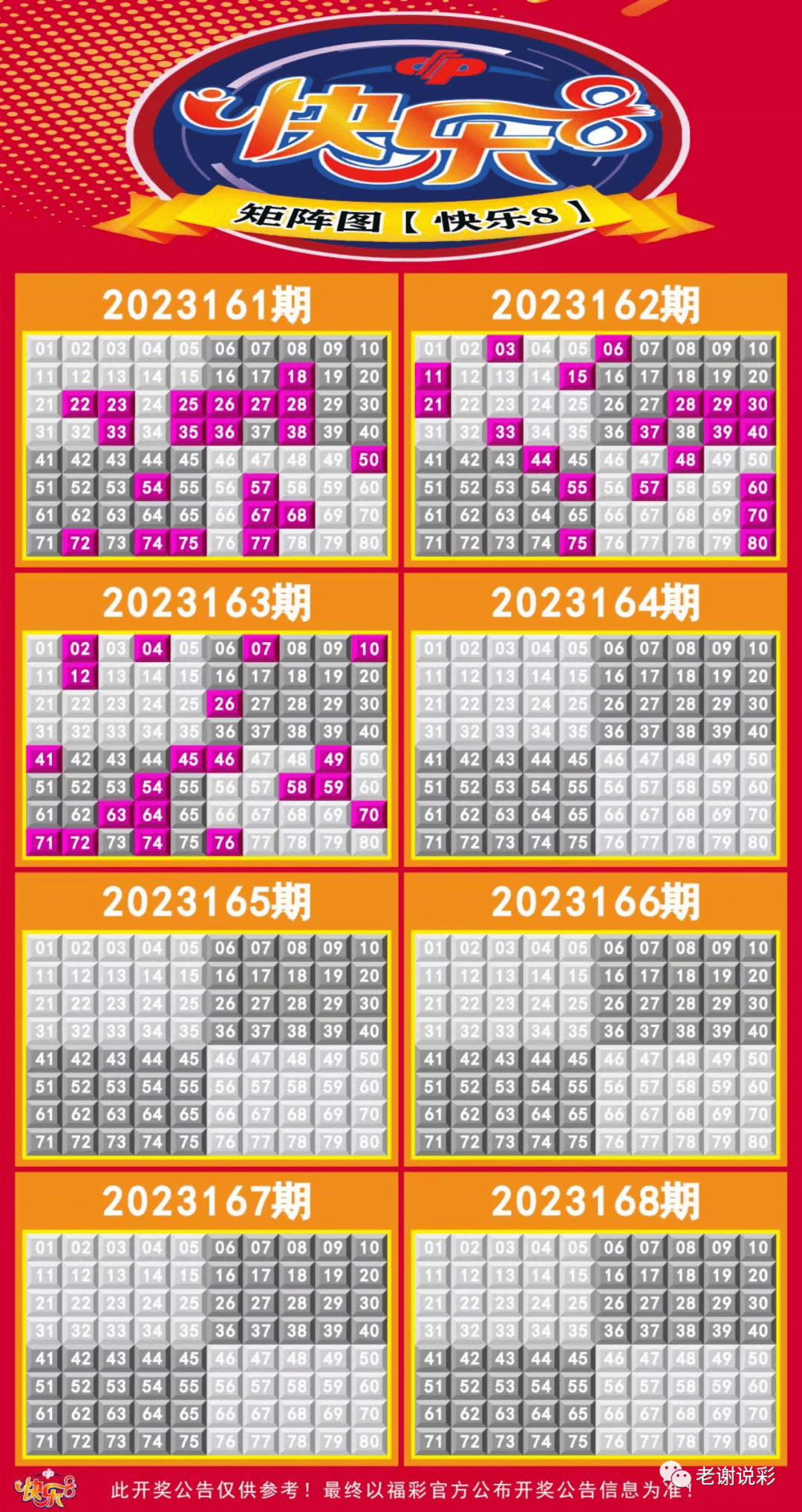 新澳門彩走勢(shì)圖今天最新，探索彩票走勢(shì)的奧秘與策略，探索最新澳門彩走勢(shì)圖的奧秘與策略