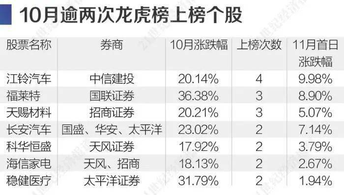 揭秘精準(zhǔn)三肖三碼，揭秘背后的秘密與策略，揭秘精準(zhǔn)三肖三碼背后的秘密與策略解析