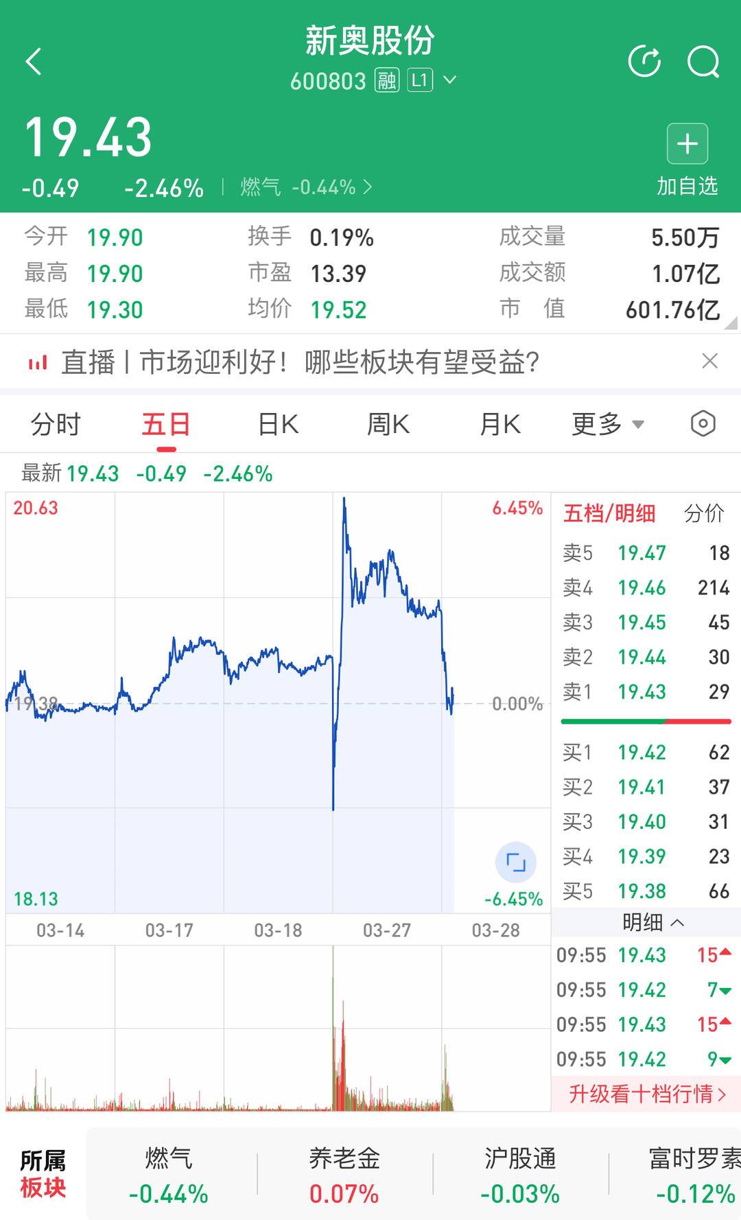 新奧2025年全年資料詳解，新奧2025全年資料詳解概覽
