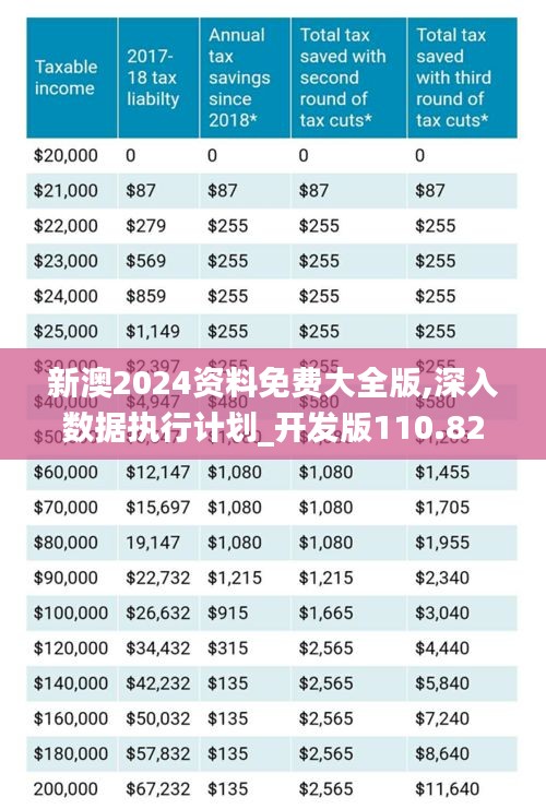 2025新澳原料免費(fèi)大全——探索最新原料資源，助力行業(yè)創(chuàng)新與發(fā)展，2025新澳原料大全，探索最新資源，推動(dòng)行業(yè)創(chuàng)新與發(fā)展