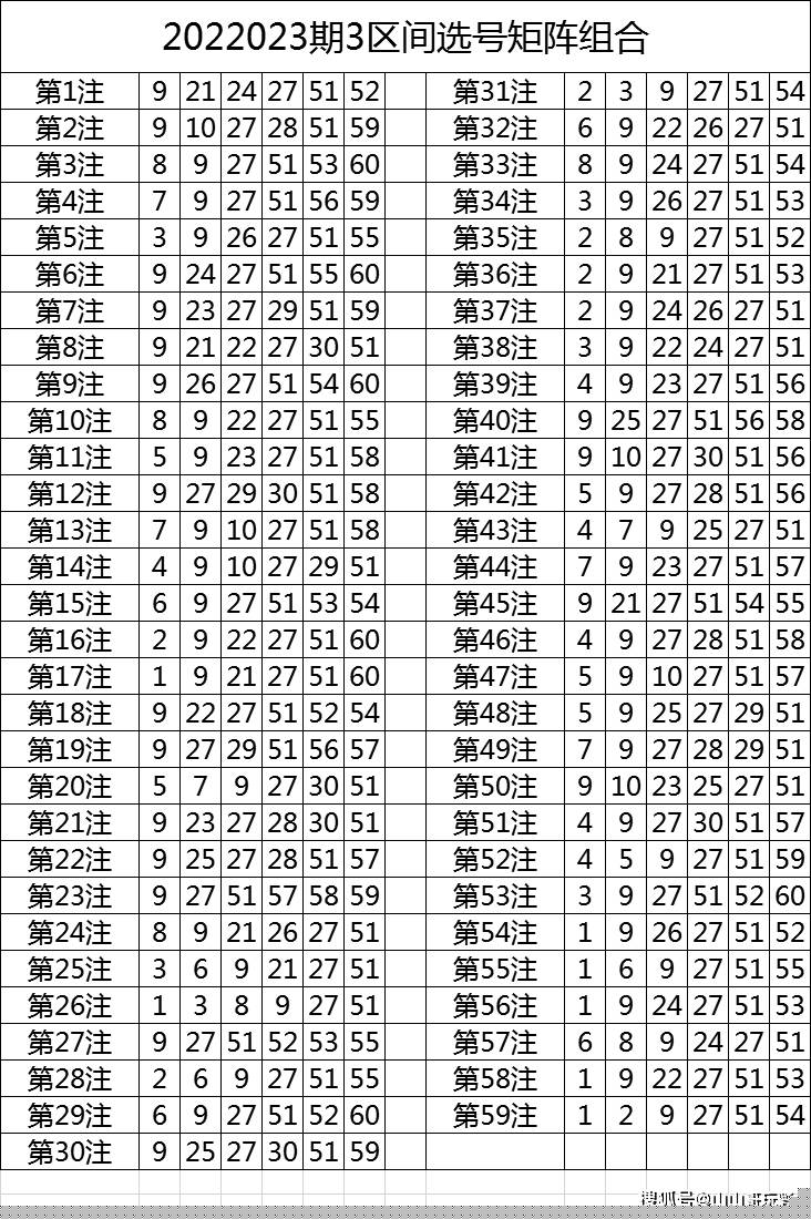 今晚9點(diǎn)30特馬開獎(jiǎng)號(hào)碼預(yù)測(cè)與解讀，今晚9點(diǎn)30特馬開獎(jiǎng)號(hào)碼預(yù)測(cè)解讀分析