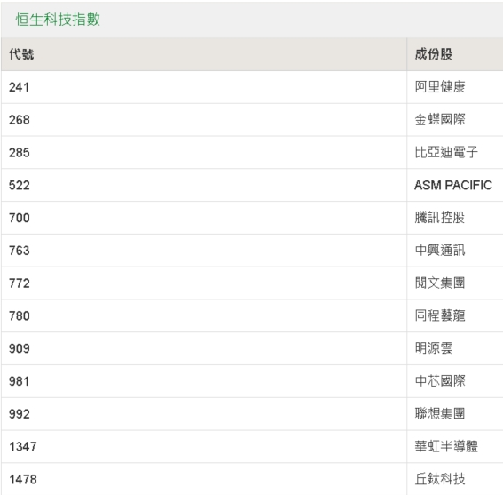 如何查詢2025新奧開彩記錄——全面指南，全面指南，如何查詢2025新奧開彩記錄
