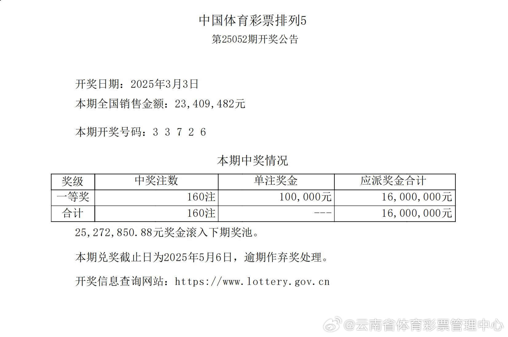 揭秘555525oom王中王開獎結(jié)果號碼——全面解析與獨家洞察，獨家揭秘，555525oom王中王開獎結(jié)果號碼全面解析與獨家洞察