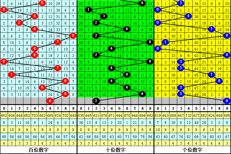 今晚必出準確三肖，揭秘預測技巧與運勢分析，揭秘預測技巧與運勢分析，今晚三肖準確預測之夜