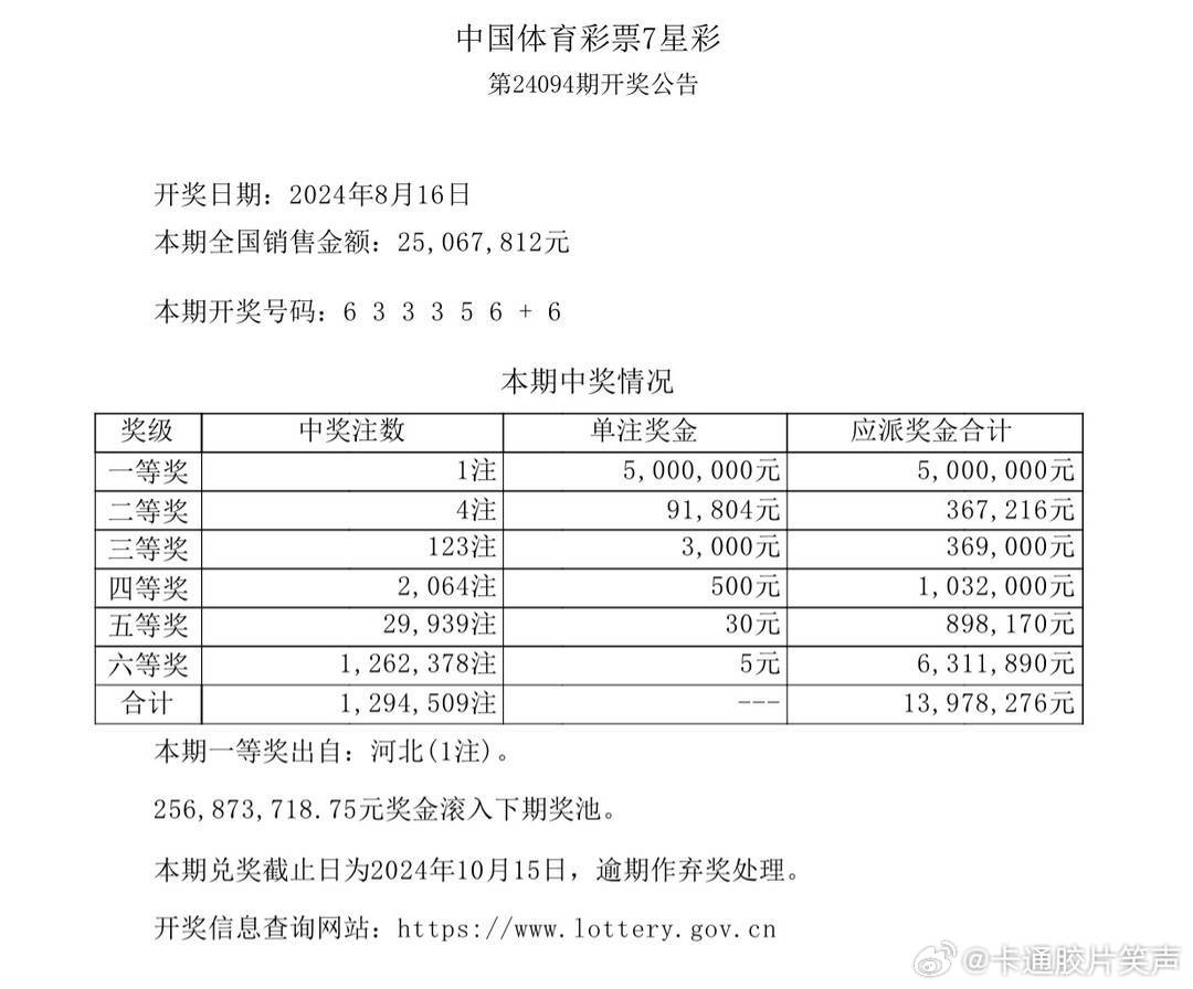 新澳門今晚上芳草地開獎結(jié)果數(shù)字——揭開神秘面紗的盛宴，澳門今宵芳草開獎揭曉，神秘數(shù)字盛宴