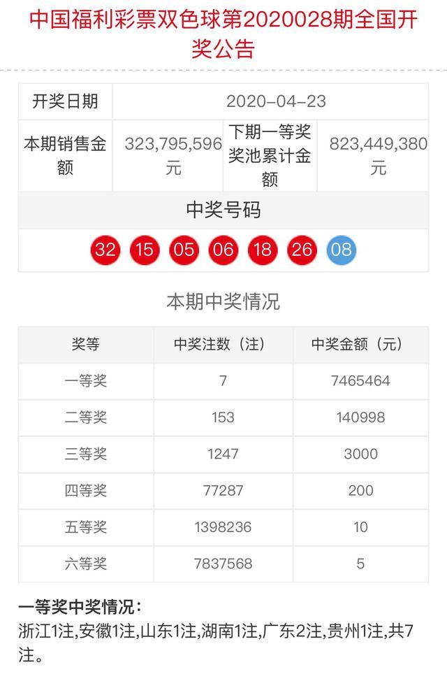新澳門六和開獎結果，探索彩票背后的秘密與策略分析，澳門六和彩票開獎結果揭秘，探索背后的秘密與策略分析