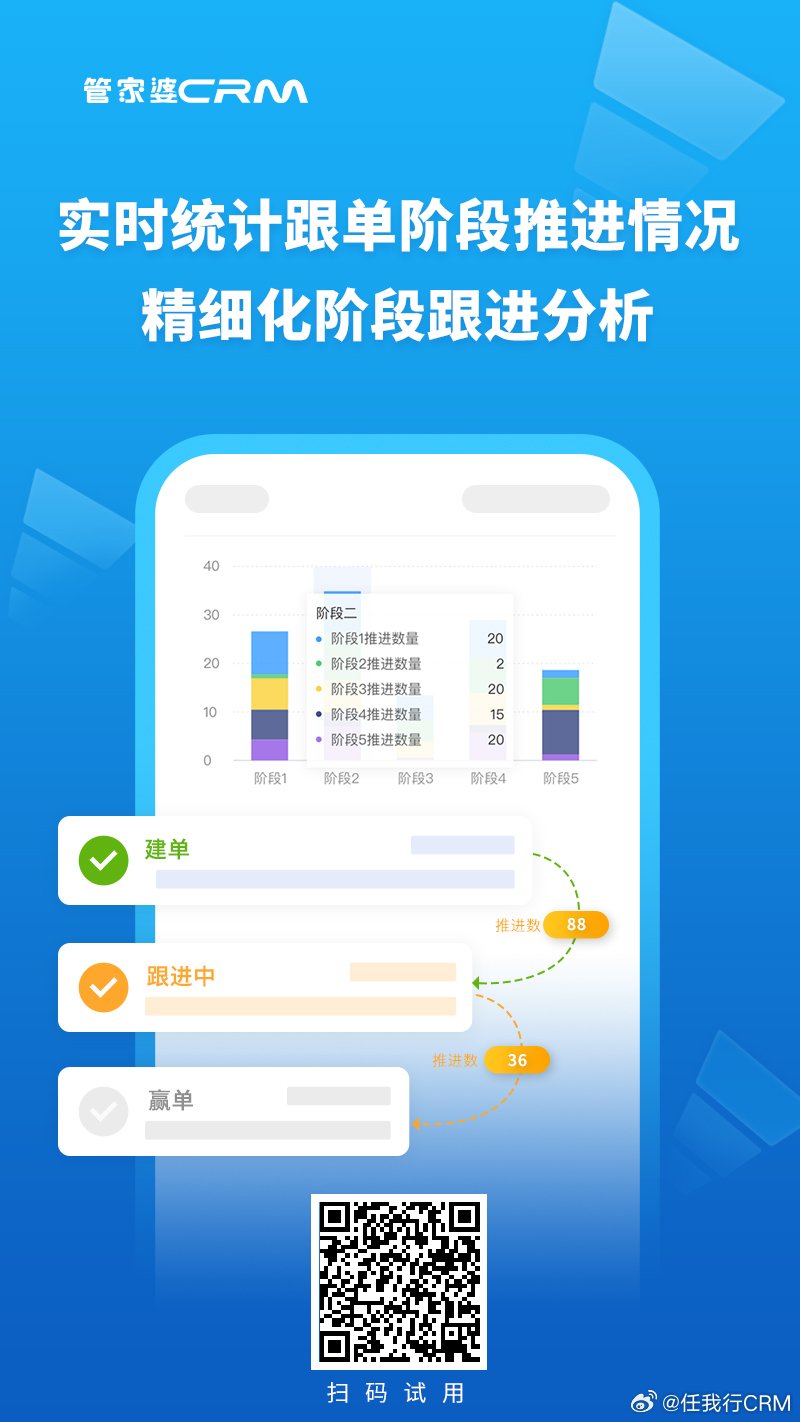 精準(zhǔn)管家婆，77778888一站式解決方案，精準(zhǔn)管家婆，一站式解決方案77778888