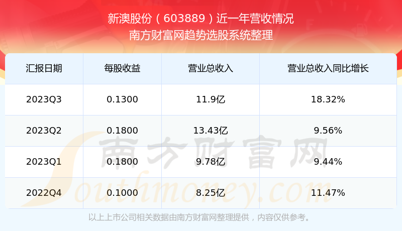 新澳2025今晚開獎結(jié)果及彩票背后的故事，新澳2025彩票背后的故事與今晚開獎結(jié)果揭曉