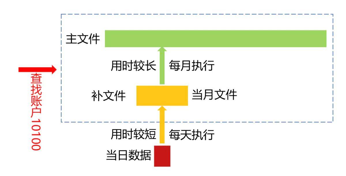 2025新澳天天獎(jiǎng)記錄免費(fèi)查詢表大全，2025新澳天天獎(jiǎng)記錄查詢表，免費(fèi)查詢大全及最新獲獎(jiǎng)記錄匯總