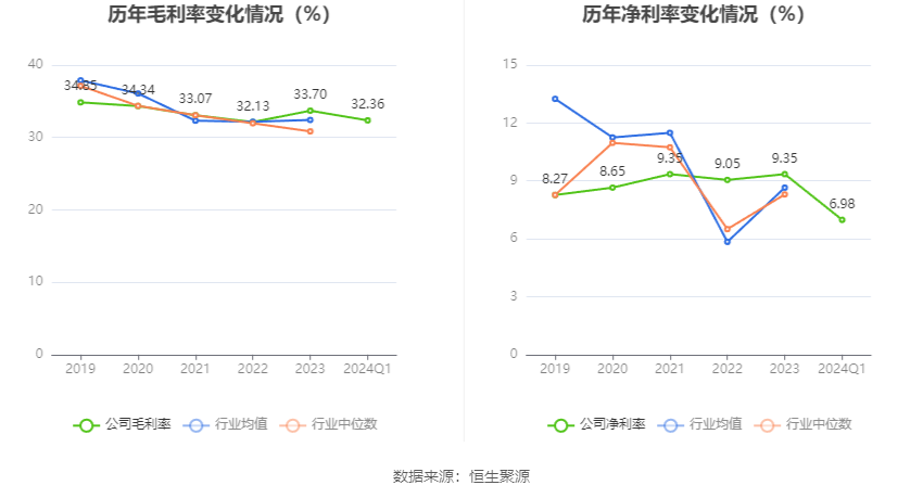 澳門六和彩資料查詢2024年免費查詢指南，01-32期全方位解析，澳門六和彩資料查詢指南，2024年免費查詢解析，涵蓋期數全方位分析