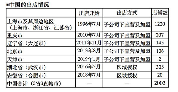 澳門彩票的未來展望，精準預測與策略分析到2025年，澳門彩票未來展望，至2025年的精準預測與策略分析