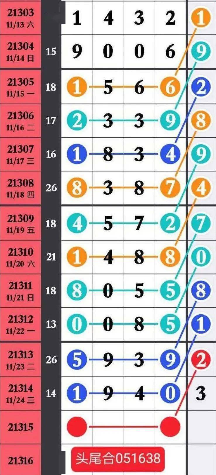 精選三肖三碼資料，揭秘背后的秘密與重要性，揭秘三肖三碼資料背后的秘密及其重要性