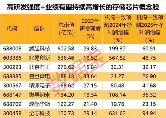 揭秘2025新奧歷史開獎記錄第18期，開獎數(shù)據(jù)與趨勢分析，揭秘新奧歷史開獎記錄第18期開獎數(shù)據(jù)與趨勢分析，深度解析與預(yù)測報告