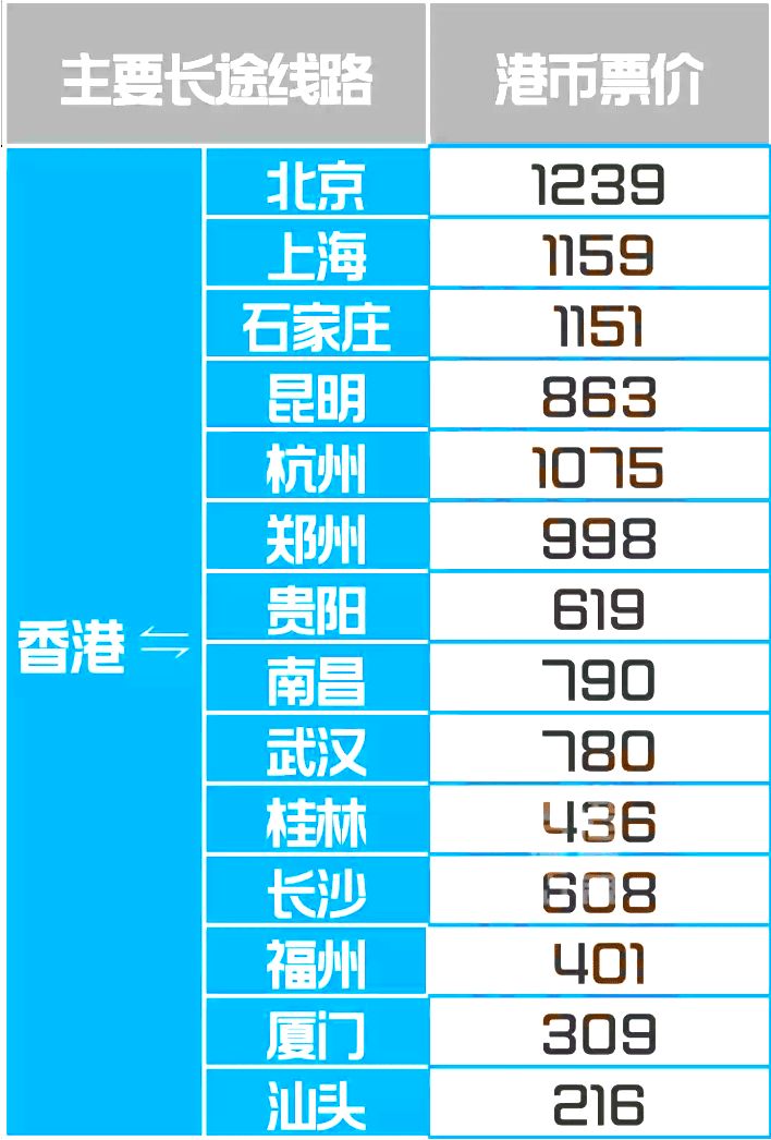 探索香港鐵算，歷史、功能與重要性（關(guān)鍵詞，香港鐵算 47887），揭秘香港鐵算，歷史沿革、功能與重要性解析
