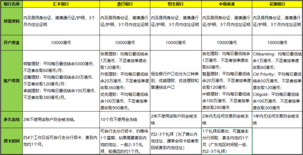 二四六香港資料期期中查詢，深度解析與實(shí)用指南，二四六香港資料期期中查詢，深度解析與實(shí)用指南手冊(cè)