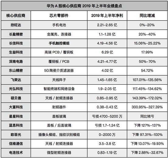 探索未來的色彩世界，解析2025門紅藍綠波色表圖，解析未來色彩世界，揭秘2025門紅藍綠波色表圖探索