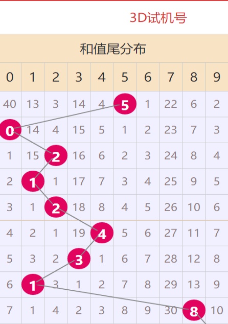 4887正版資料大全——獲取優(yōu)質(zhì)資源的首選之地，4887正版資料大全，優(yōu)質(zhì)資源首選之地