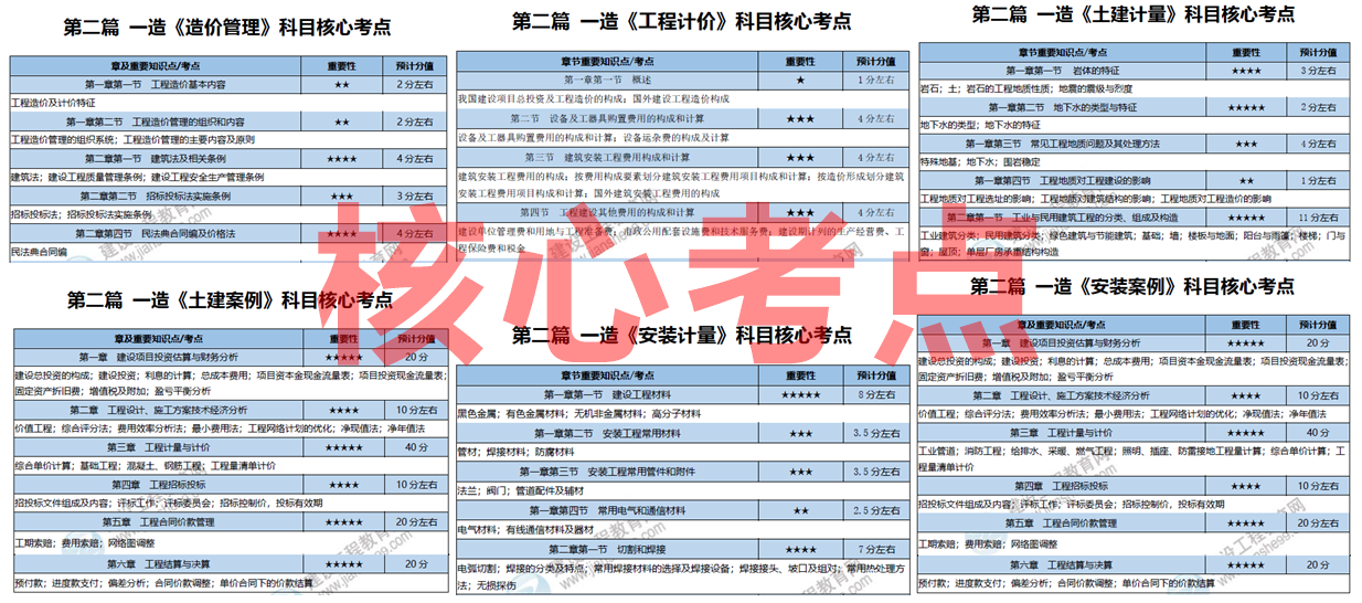 2025全年免費(fèi)資料大全，獲取海量資源的寶庫，2025全年免費(fèi)資源寶庫，海量資料一鍵獲取