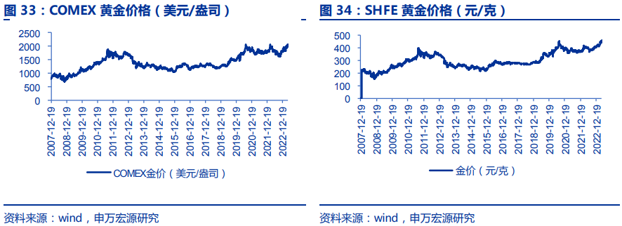 揭秘三碼中特期期準免費秘訣，輕松掌握中獎規(guī)律！，揭秘三碼中特期期準中獎規(guī)律，免費分享秘訣！