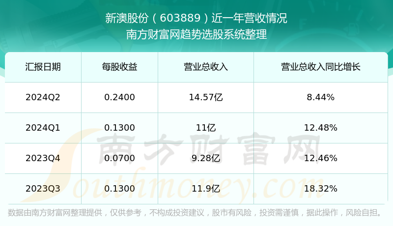 新澳今晚上9點(diǎn)30開獎(jiǎng)結(jié)果揭曉，探索彩票背后的秘密，新澳彩票開獎(jiǎng)夜，探索背后秘密，9點(diǎn)30分結(jié)果揭曉
