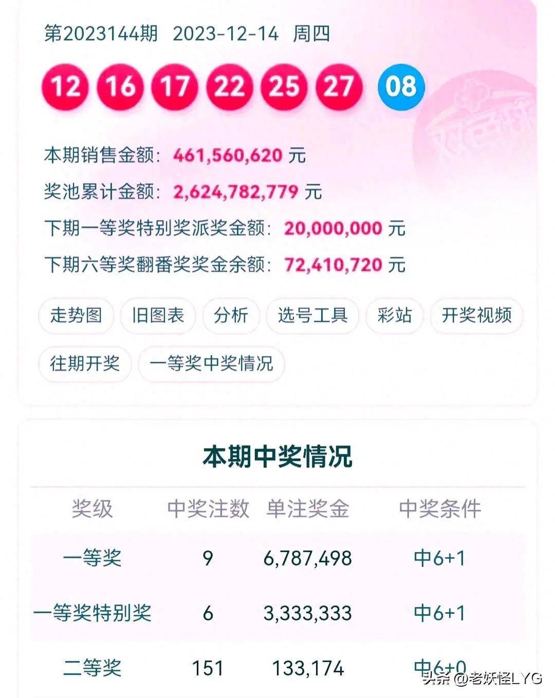 雙色球開獎結(jié)果，揭秘、預(yù)測與解析，雙色球開獎結(jié)果解析，揭秘與預(yù)測最新動態(tài)