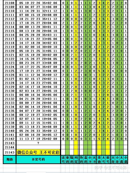 探索新奧歷史開獎記錄，尋找完整的號碼表（2025年最新更新），探索新奧歷史開獎記錄，最新號碼表（2025年更新版）