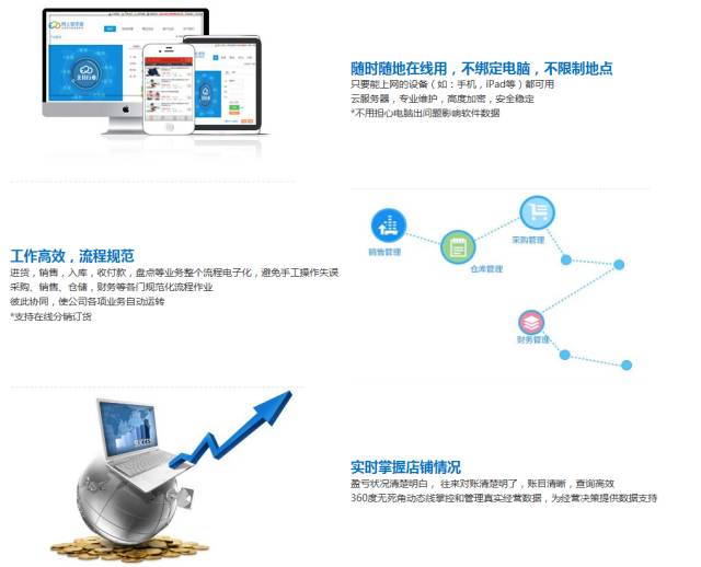 揭秘777888管家婆，一站式智能生活管理的秘密武器，揭秘一站式智能生活管理的秘密武器，777888管家婆的實(shí)用指南