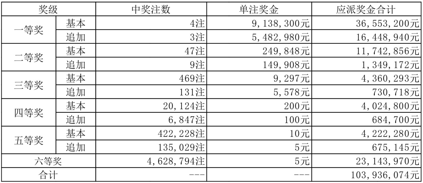 新奧2025年開(kāi)獎(jiǎng)結(jié)果，期待與揭秘，新奧2025年開(kāi)獎(jiǎng)結(jié)果揭曉與揭秘