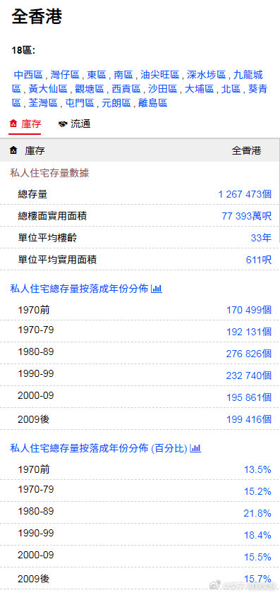 香港金明世家免費(fèi)論壇，探索、交流與共享的優(yōu)質(zhì)平臺(tái)，香港金明世家論壇，探索、交流與共享的優(yōu)質(zhì)平臺(tái)